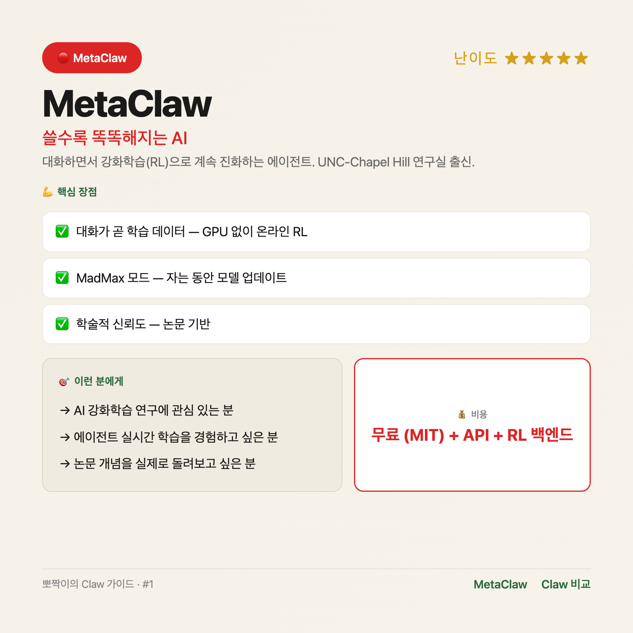 MetaClaw