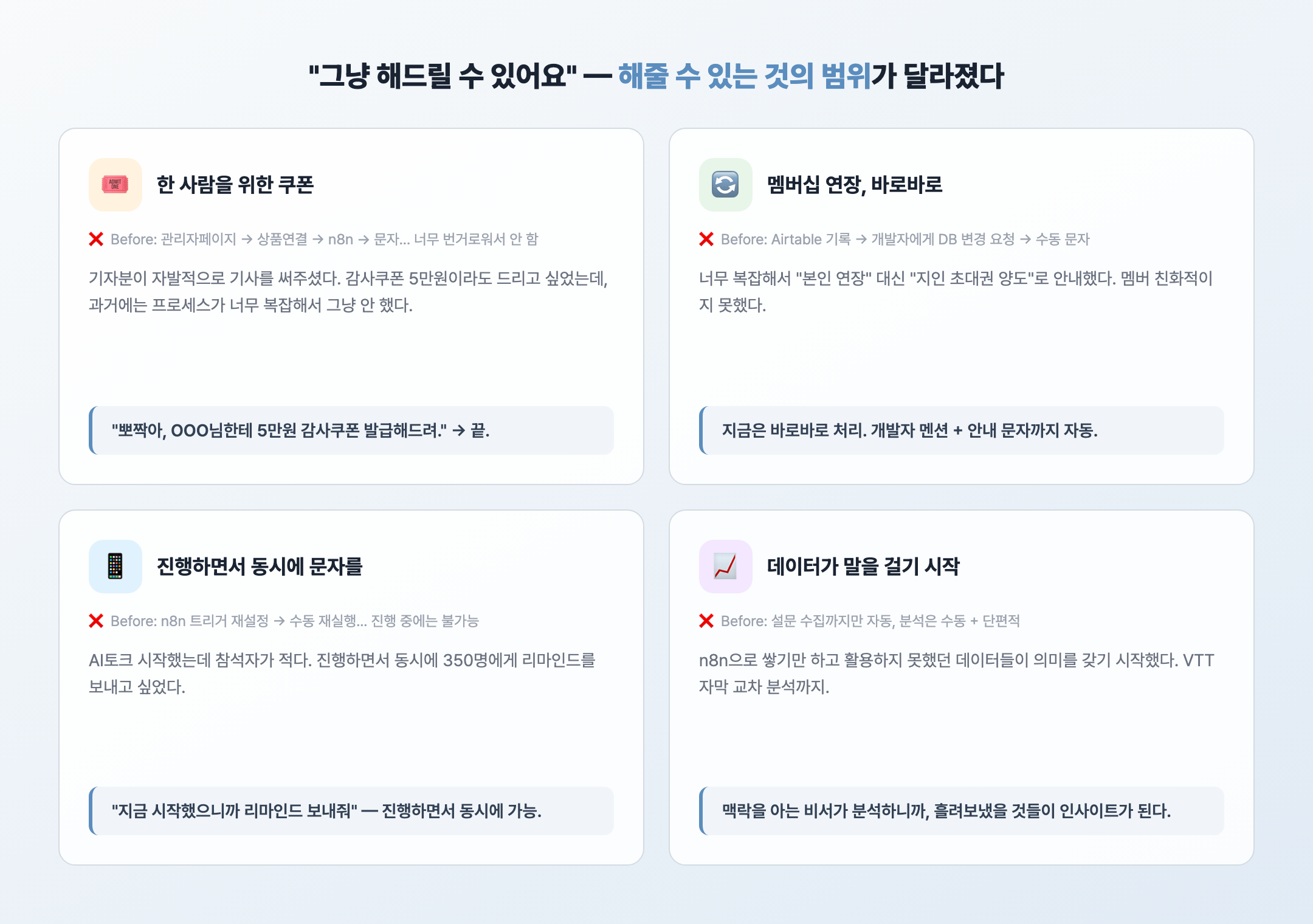 해줄 수 있는 것의 범위