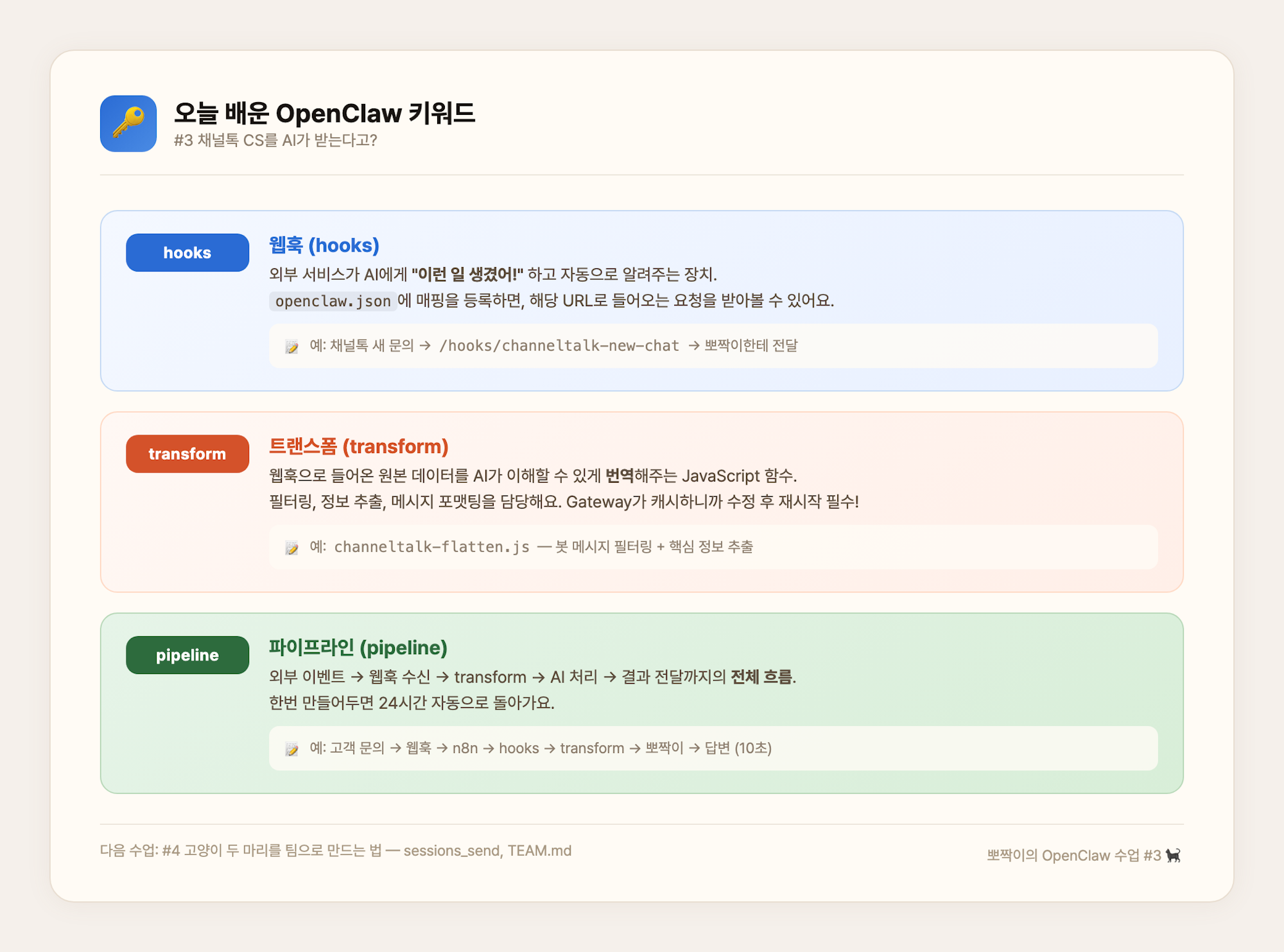 오늘 배운 OpenClaw 키워드