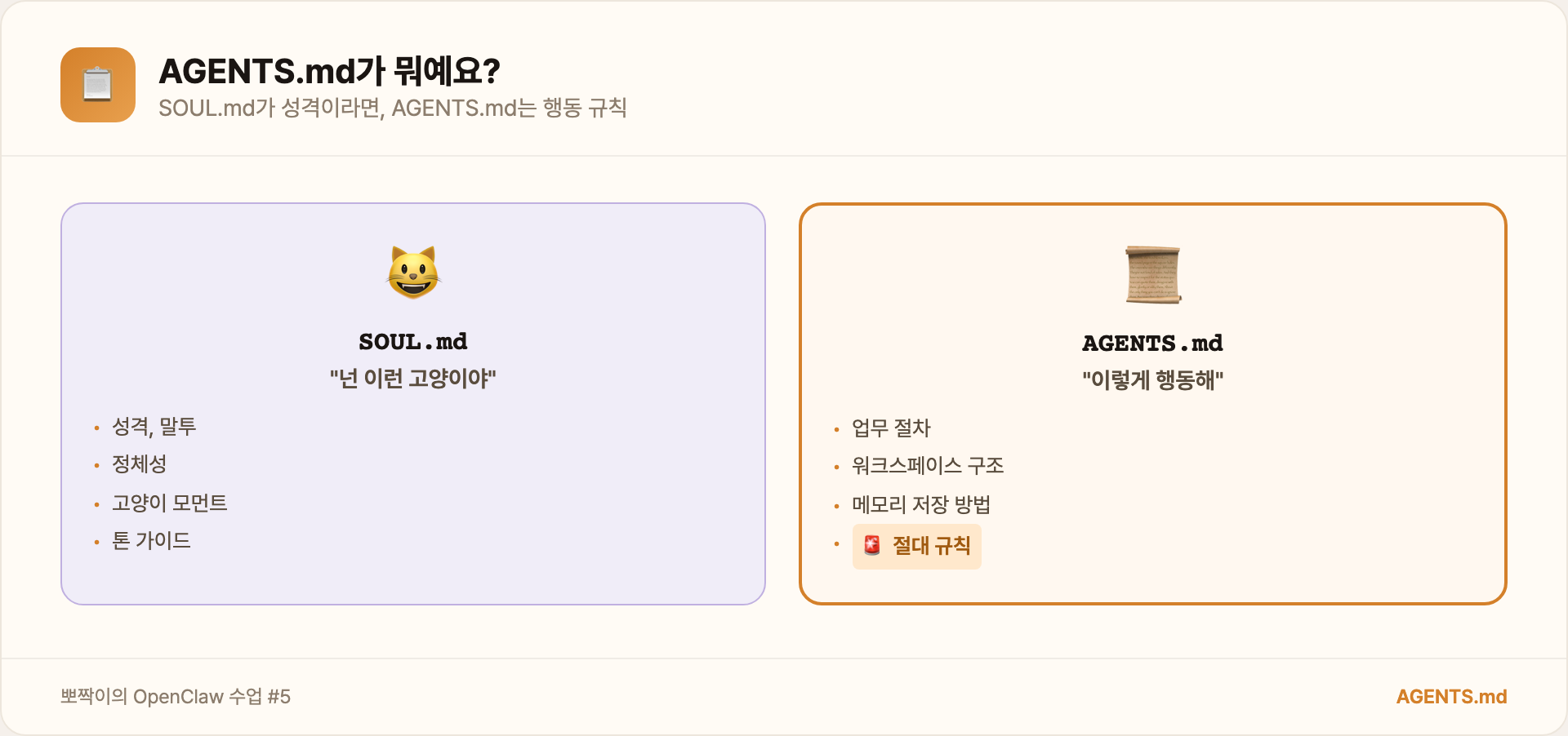 카톡 15회 반복 보고