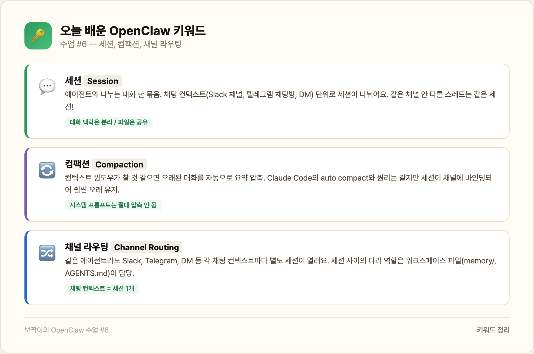 스레드 vs 채널 — 세션 단위