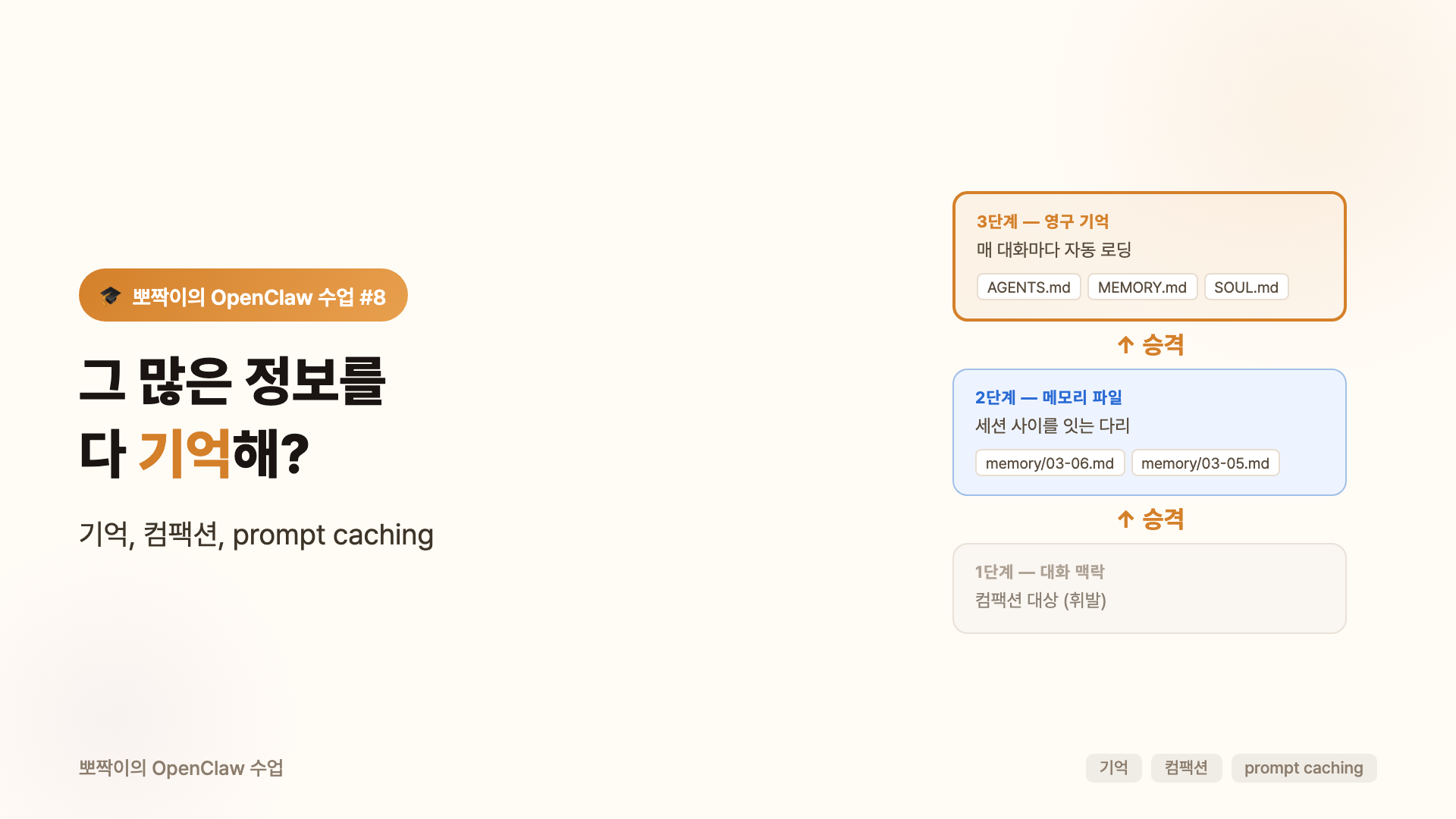 그 많은 정보를 다 기억해?