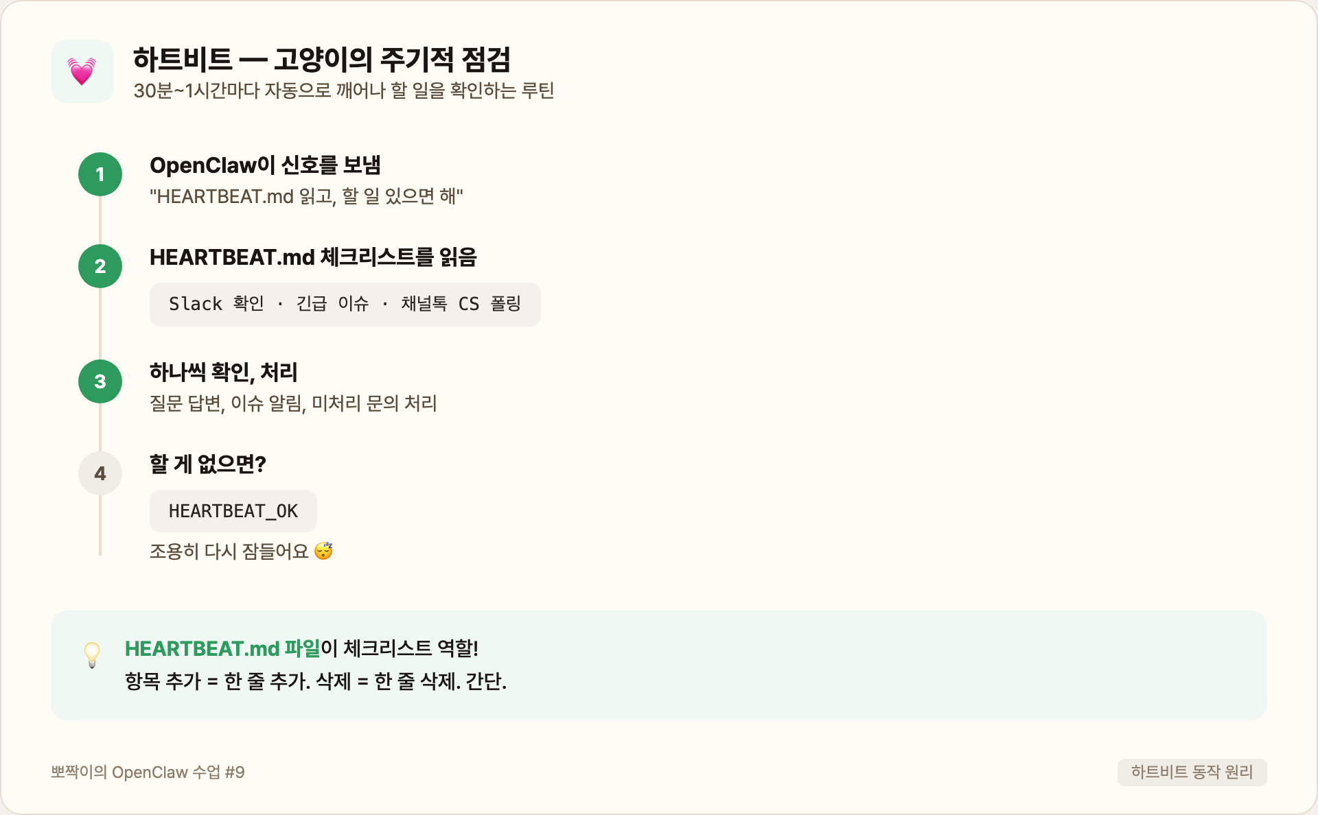 새벽 브리핑 사고 타임라인