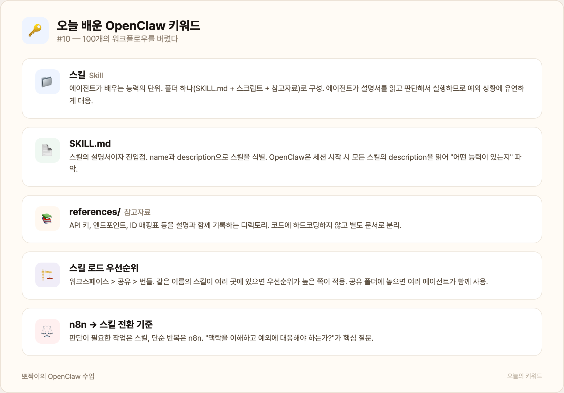오늘 배운 OpenClaw 키워드