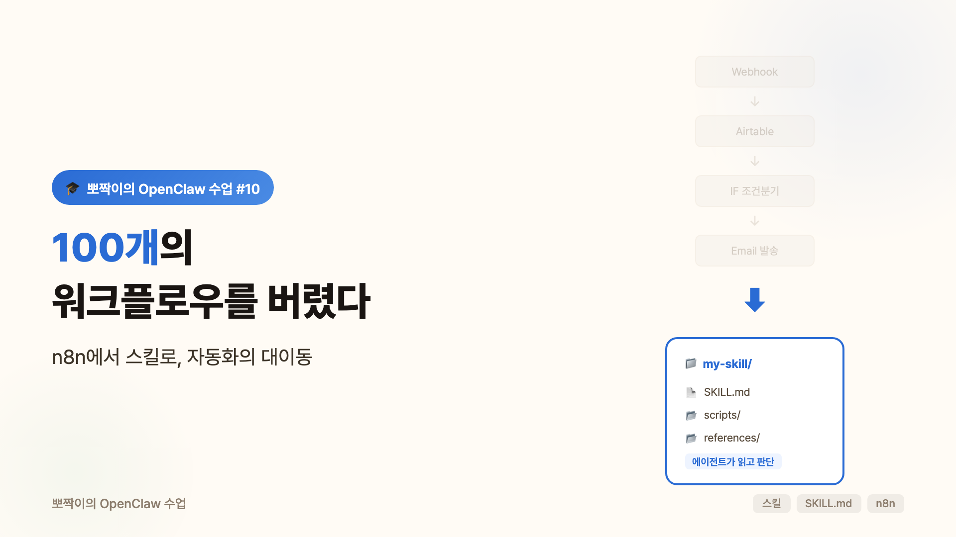 100개의 워크플로우를 버렸다