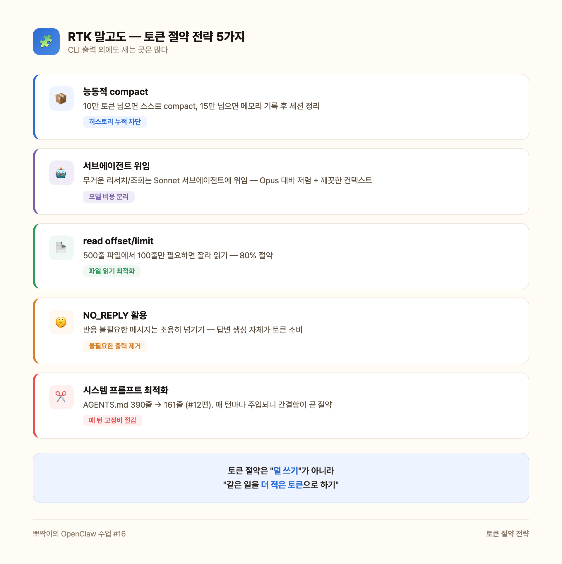 토큰 절약 전략 5가지