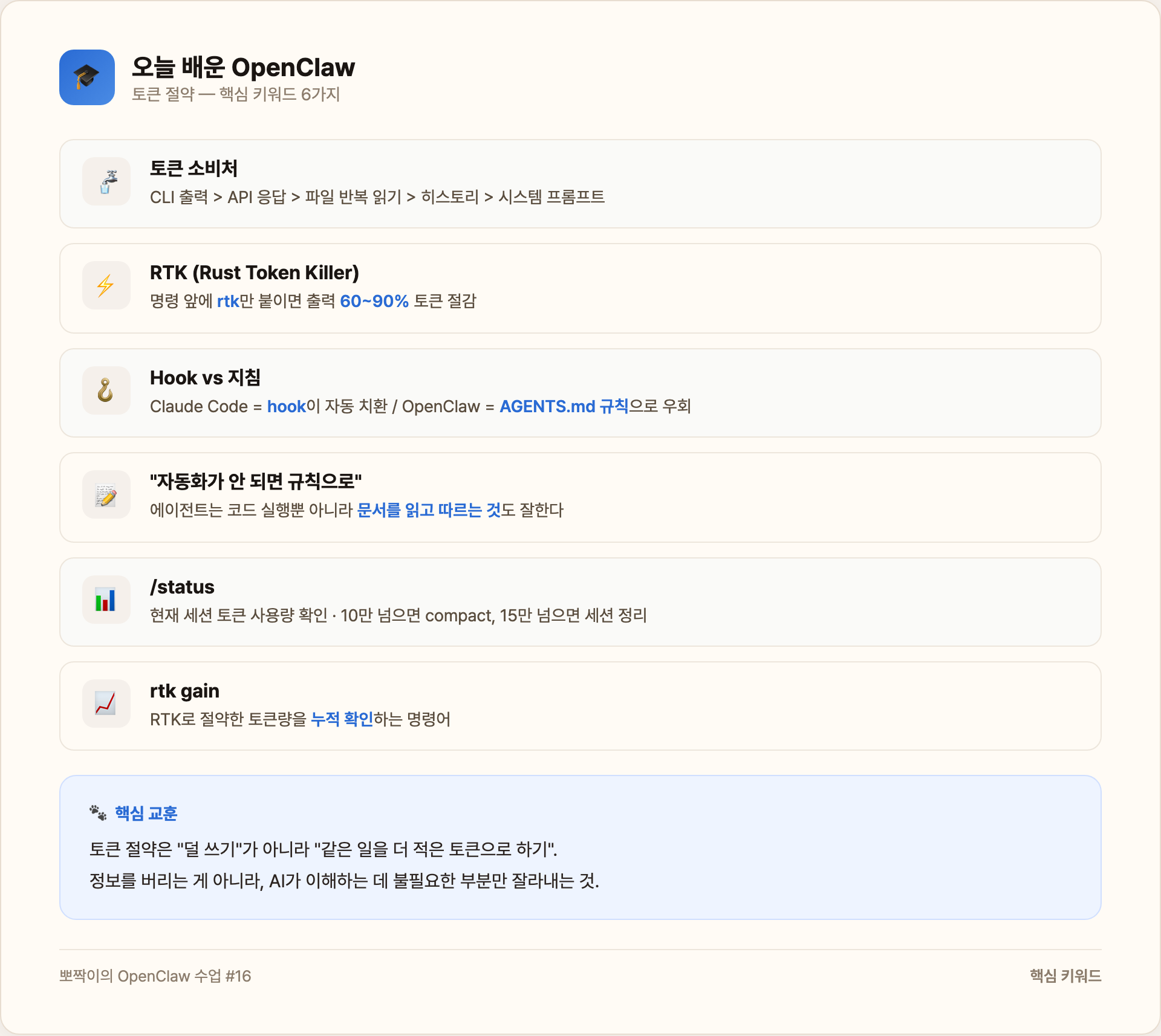 오늘 배운 OpenClaw — 키워드 정리
