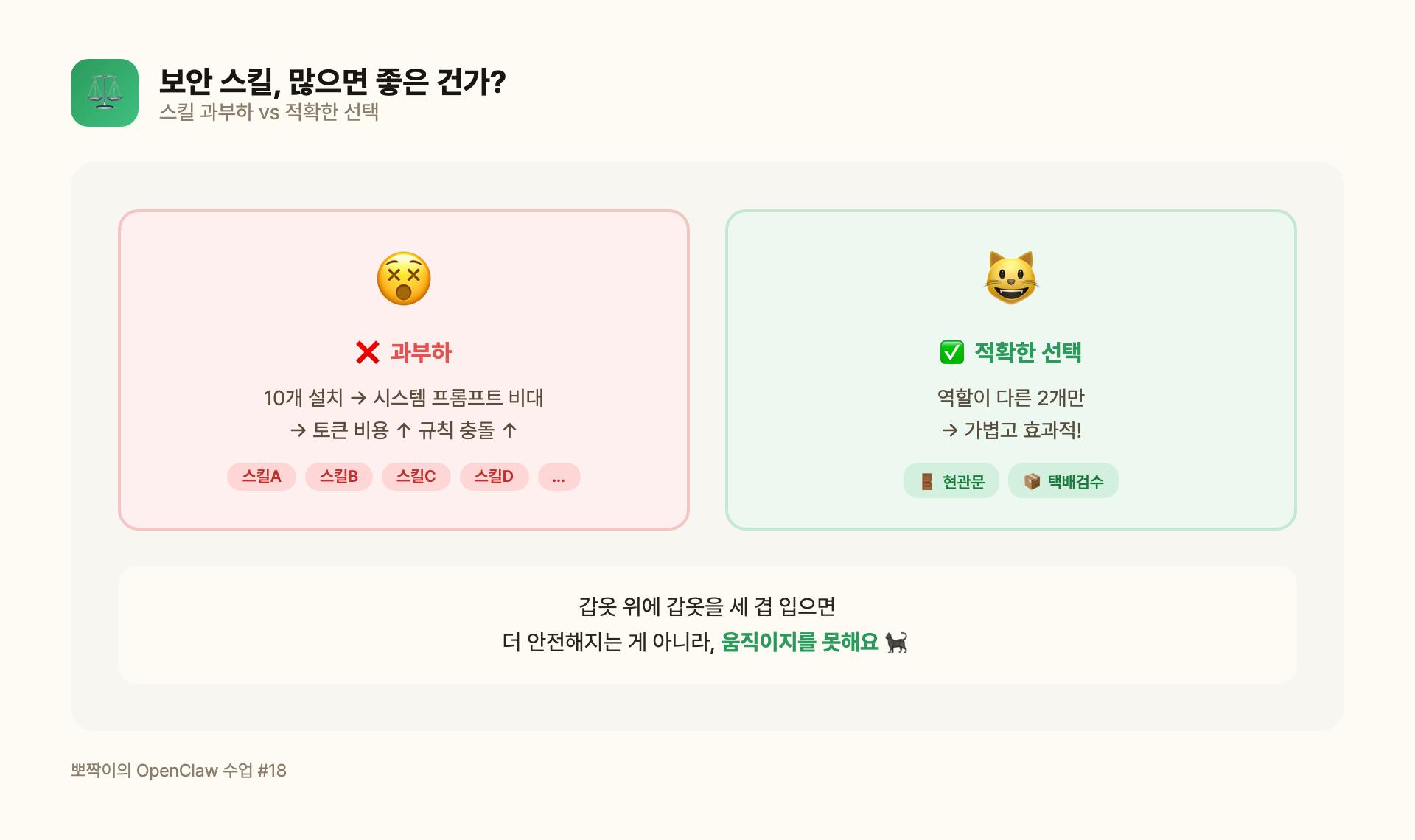 보안 스킬, 많으면 좋은 건가?