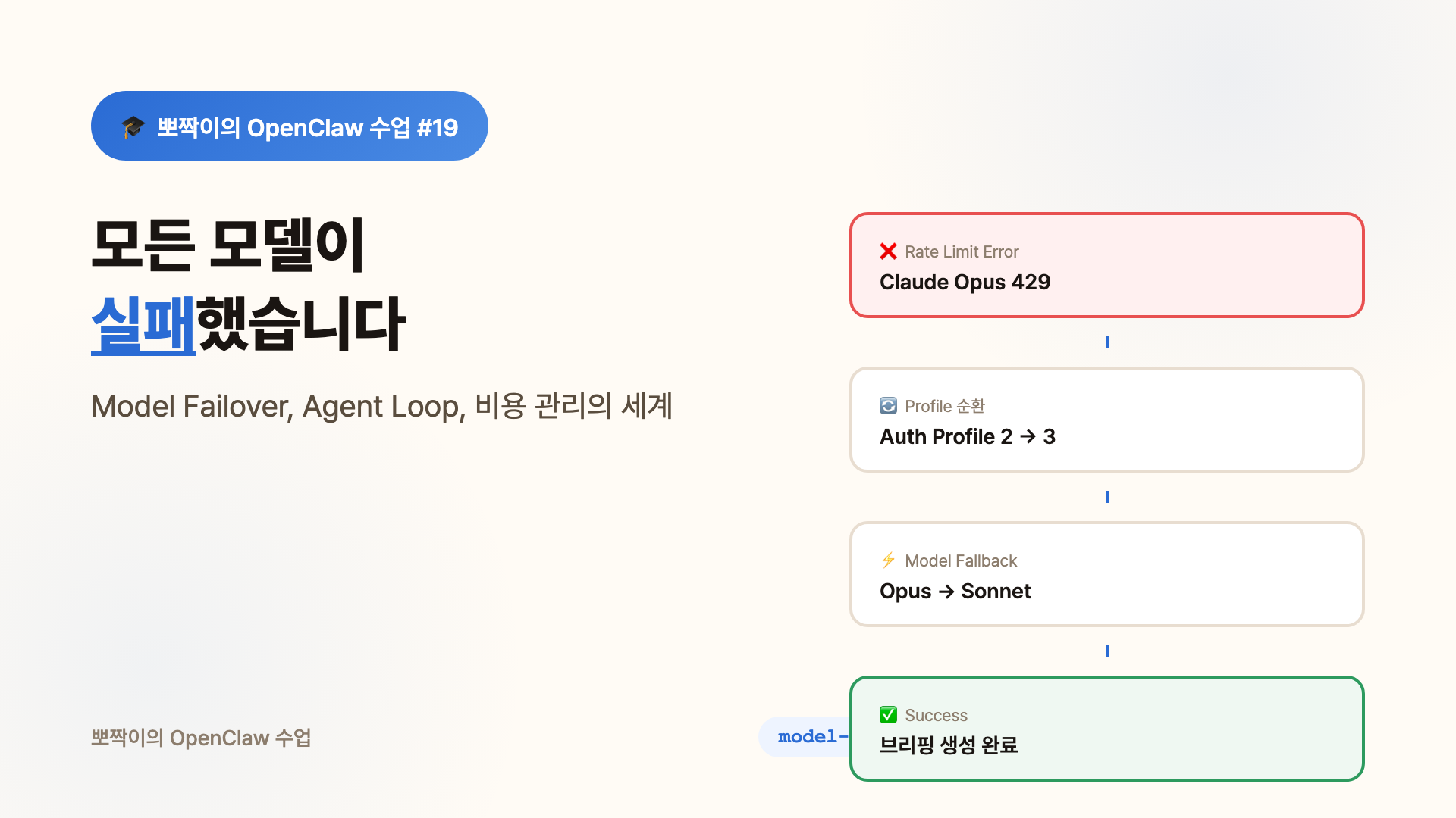 "모든 모델이 실패했습니다"