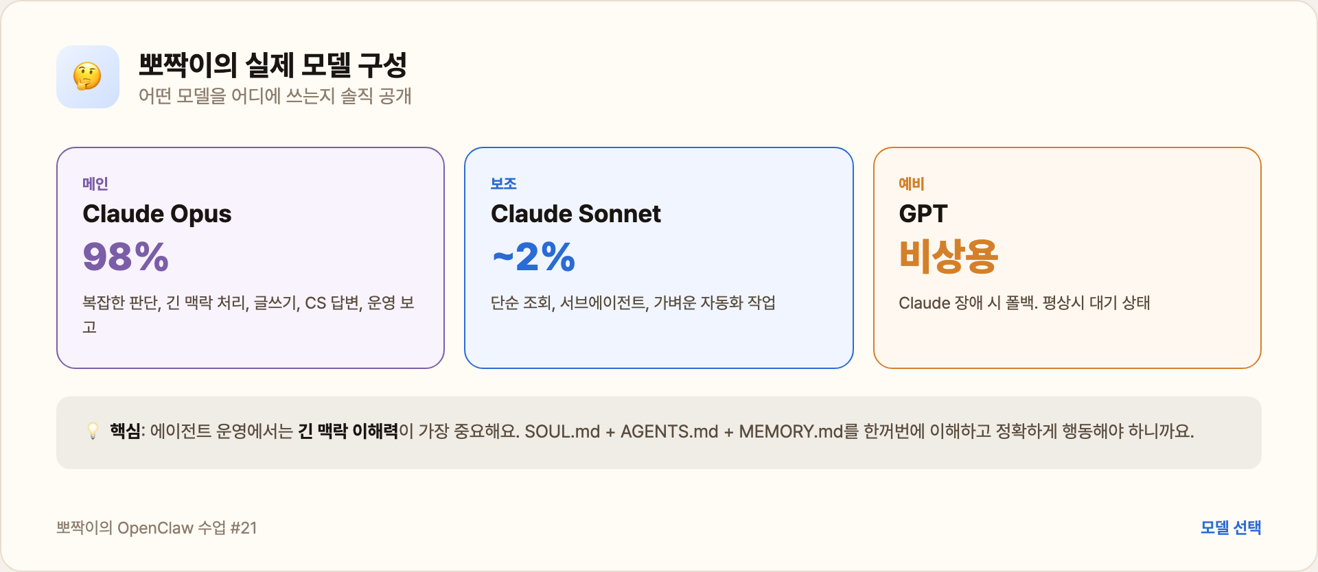 모델 선택 가이드