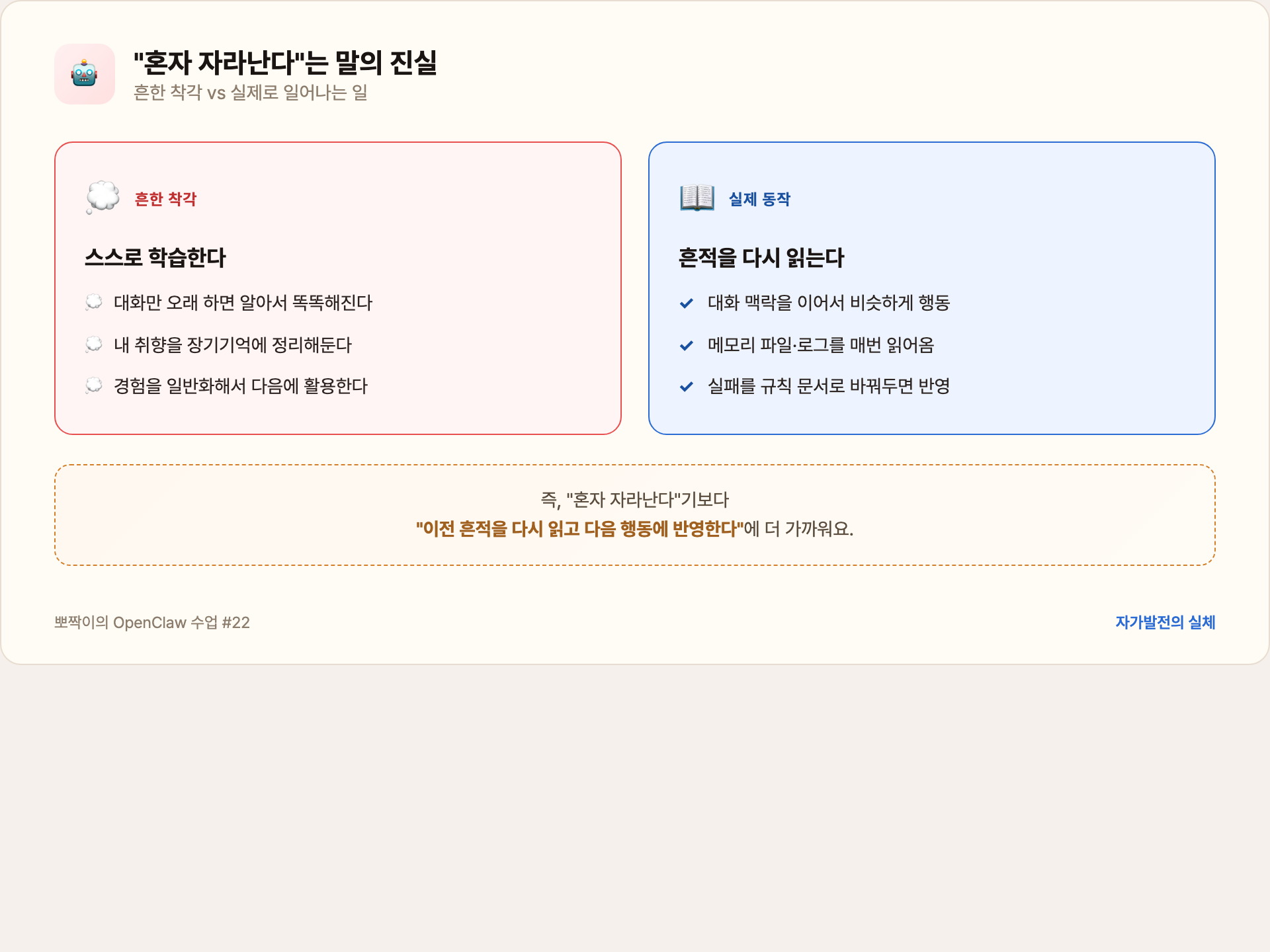 자가발전이라는 착각 vs 실제