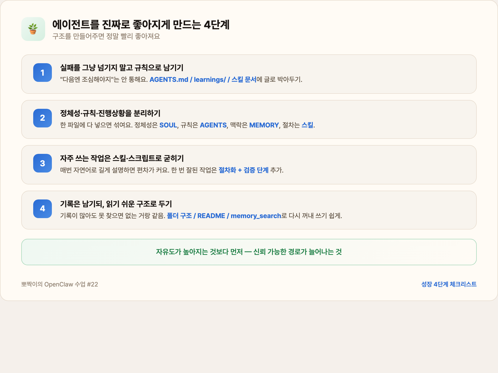에이전트 성장 4단계 체크리스트