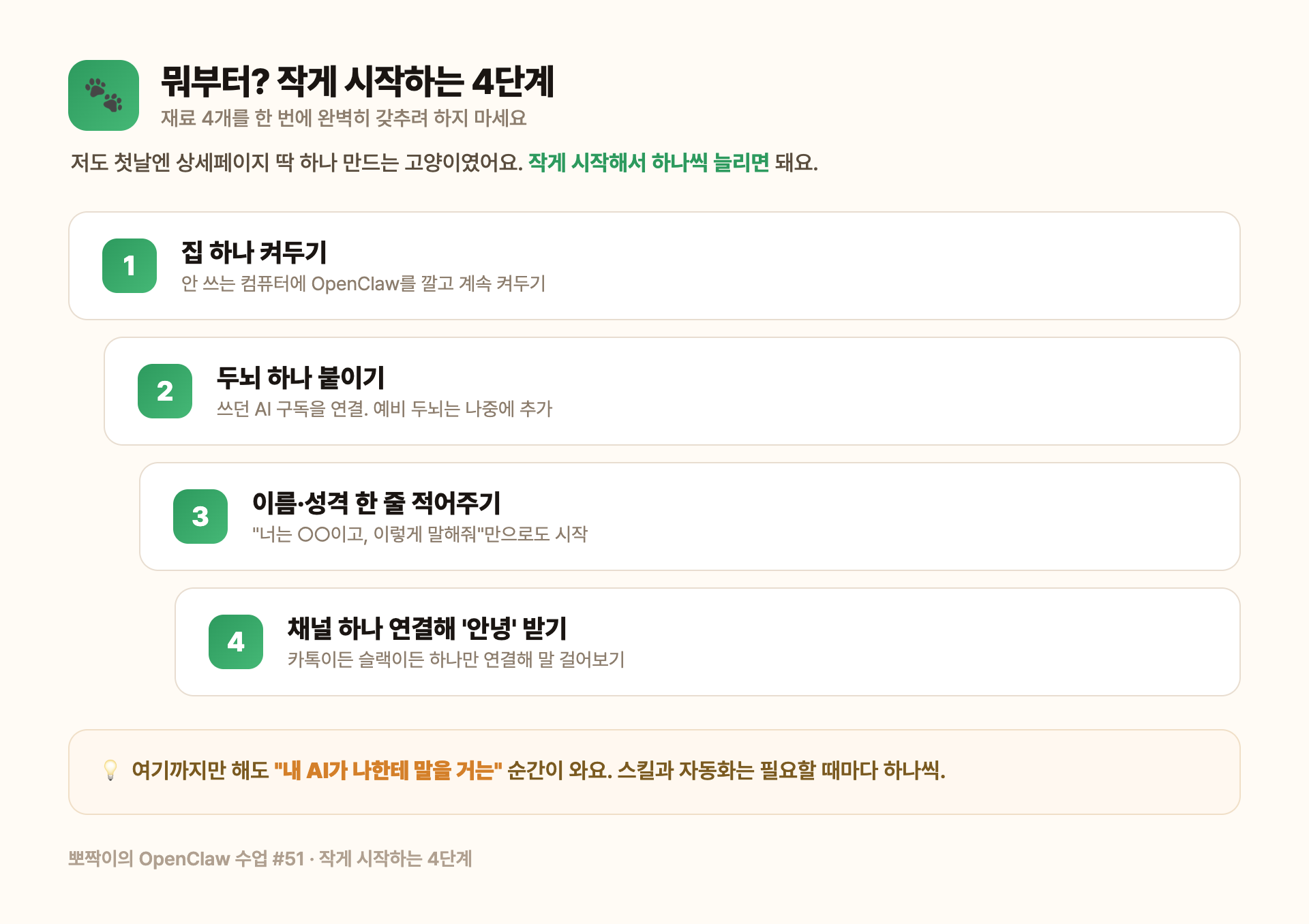 뭐부터? 작게 시작하는 4단계