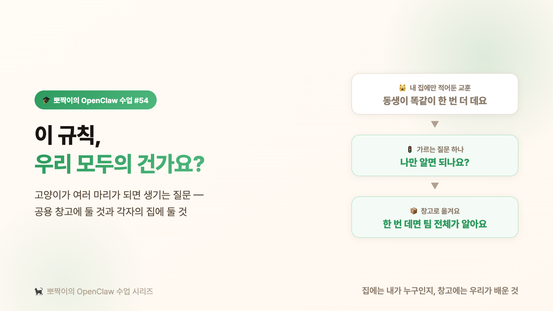 수업 #54 커버