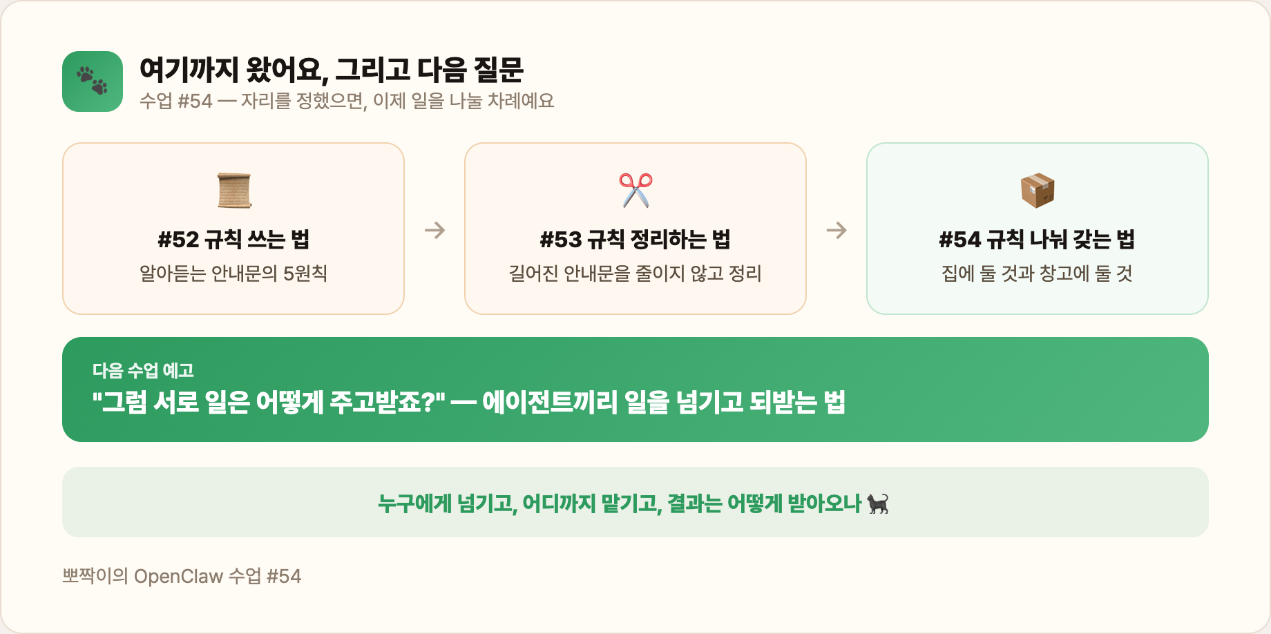 다음 수업 예고 — 일을 주고받는 법