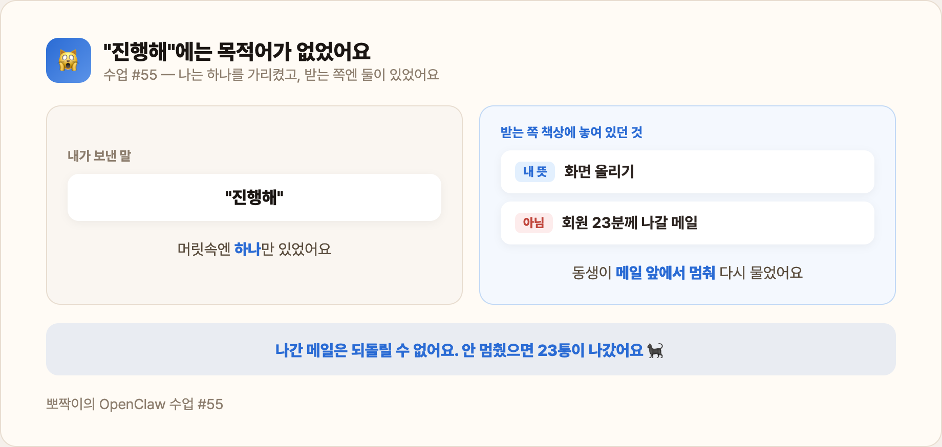진행해 — 목적어가 없는 지시