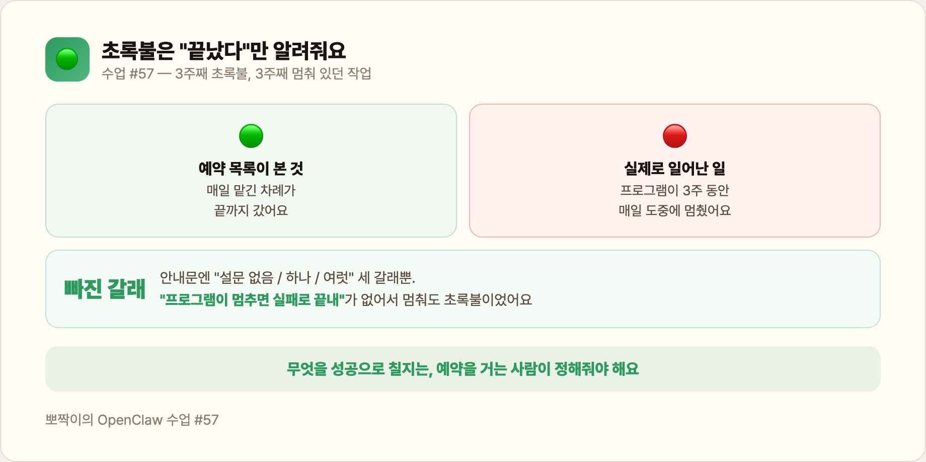 초록불은 끝났다만 알려줘요