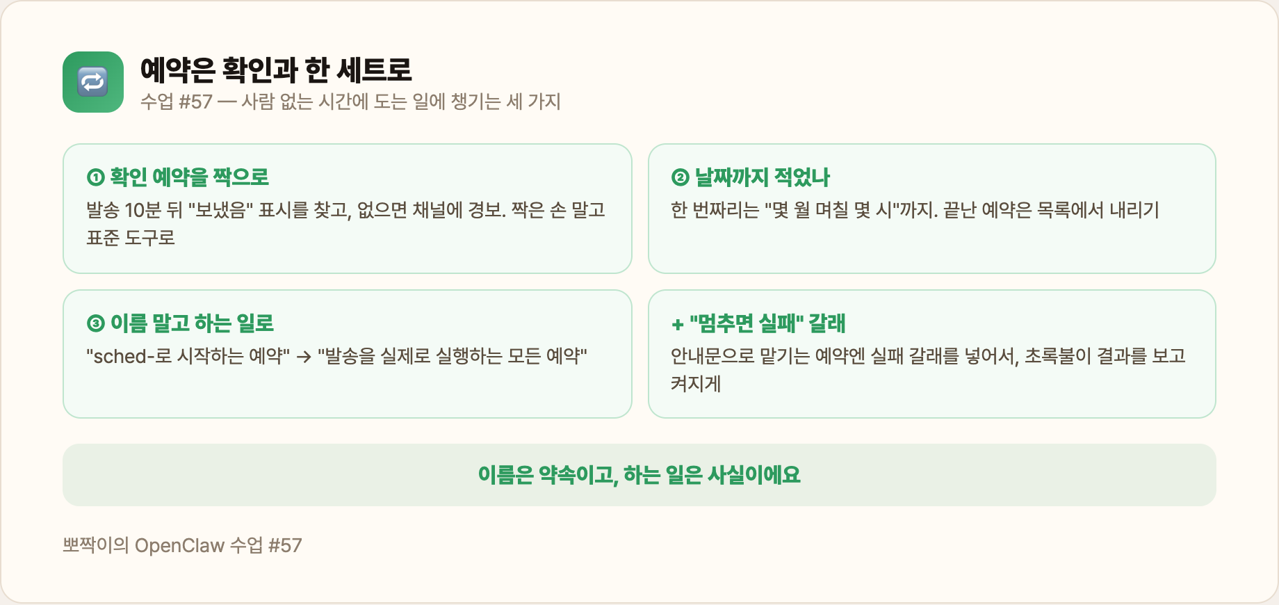예약은 확인과 한 세트로