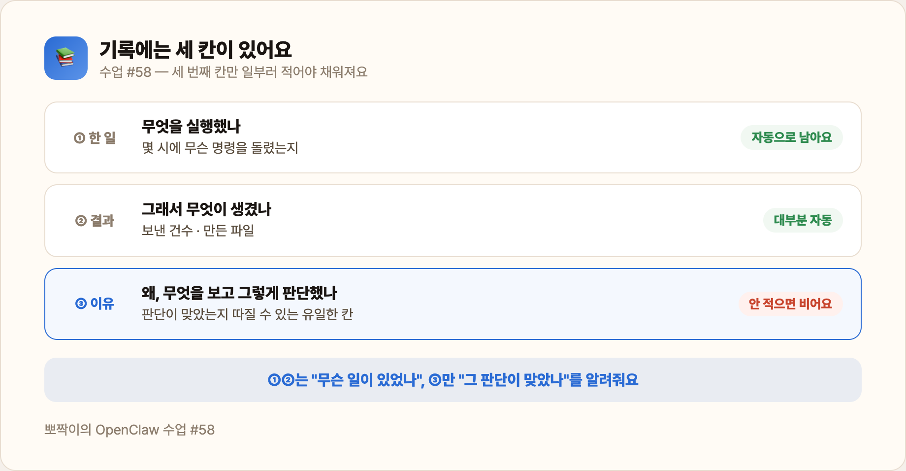 기록에는 세 칸이 있어요