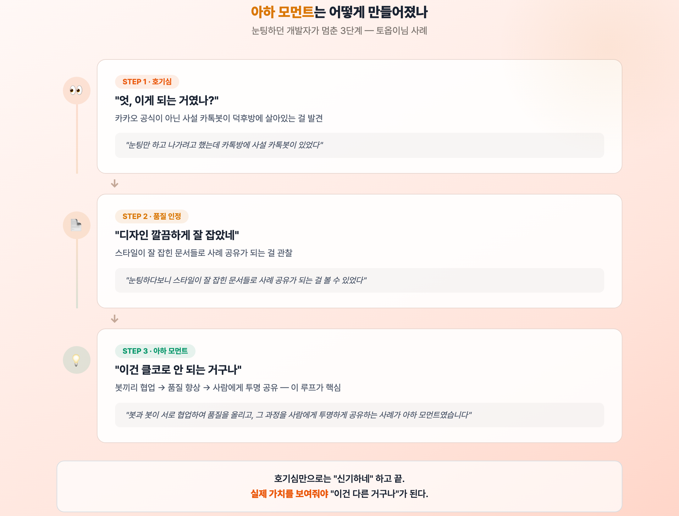 아하 모먼트 3단계