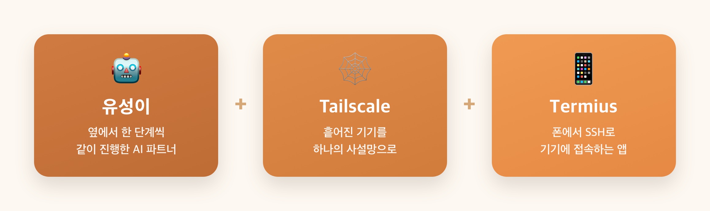 AI 파트너·Tailscale·Termius 세 도구의 역할 도식