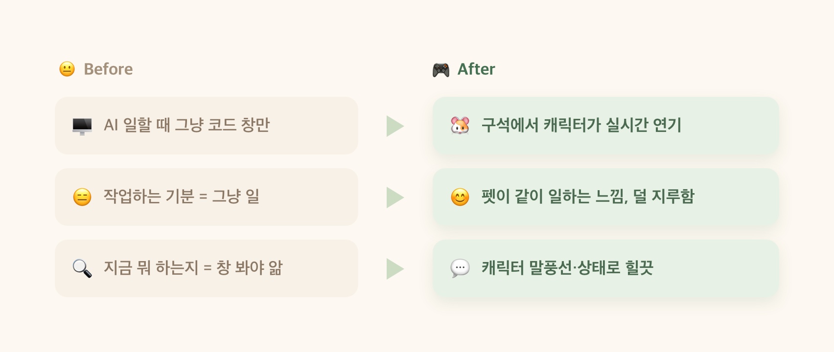 Before/After: 그냥 일 → 노는 느낌