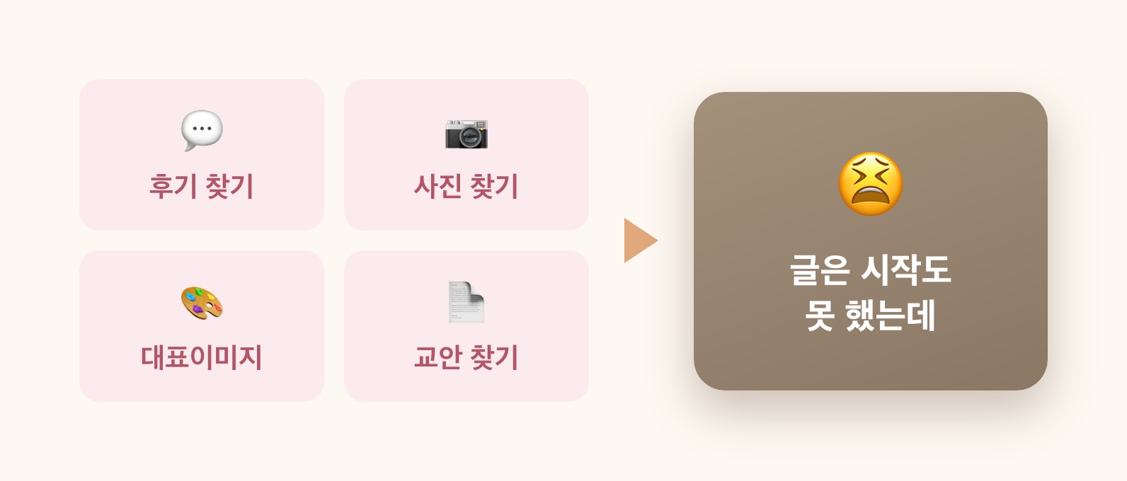 교안 PDF 하나 던졌더니 4개 채널에 글이 올라갔다 — 개발 못 하는 강사님의 AI 팀 이야기