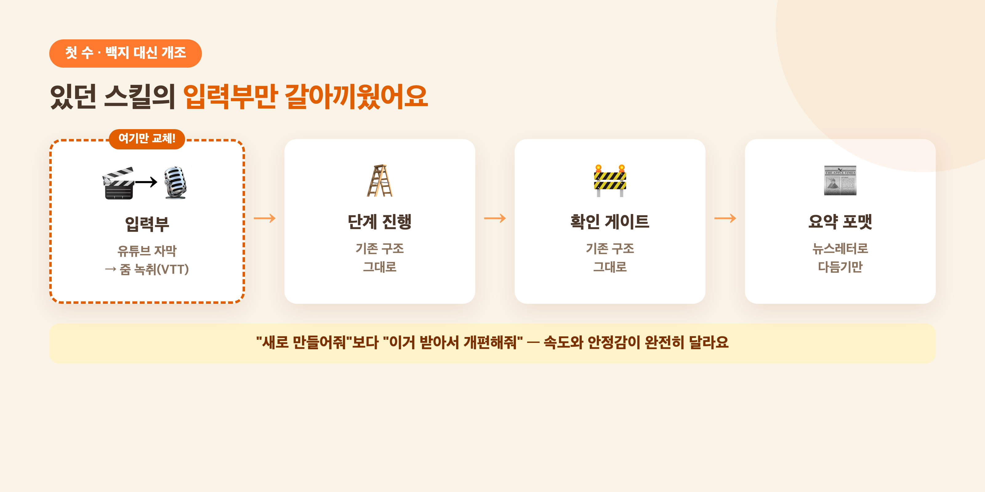 있던 스킬의 입력부만 갈아끼웠어요