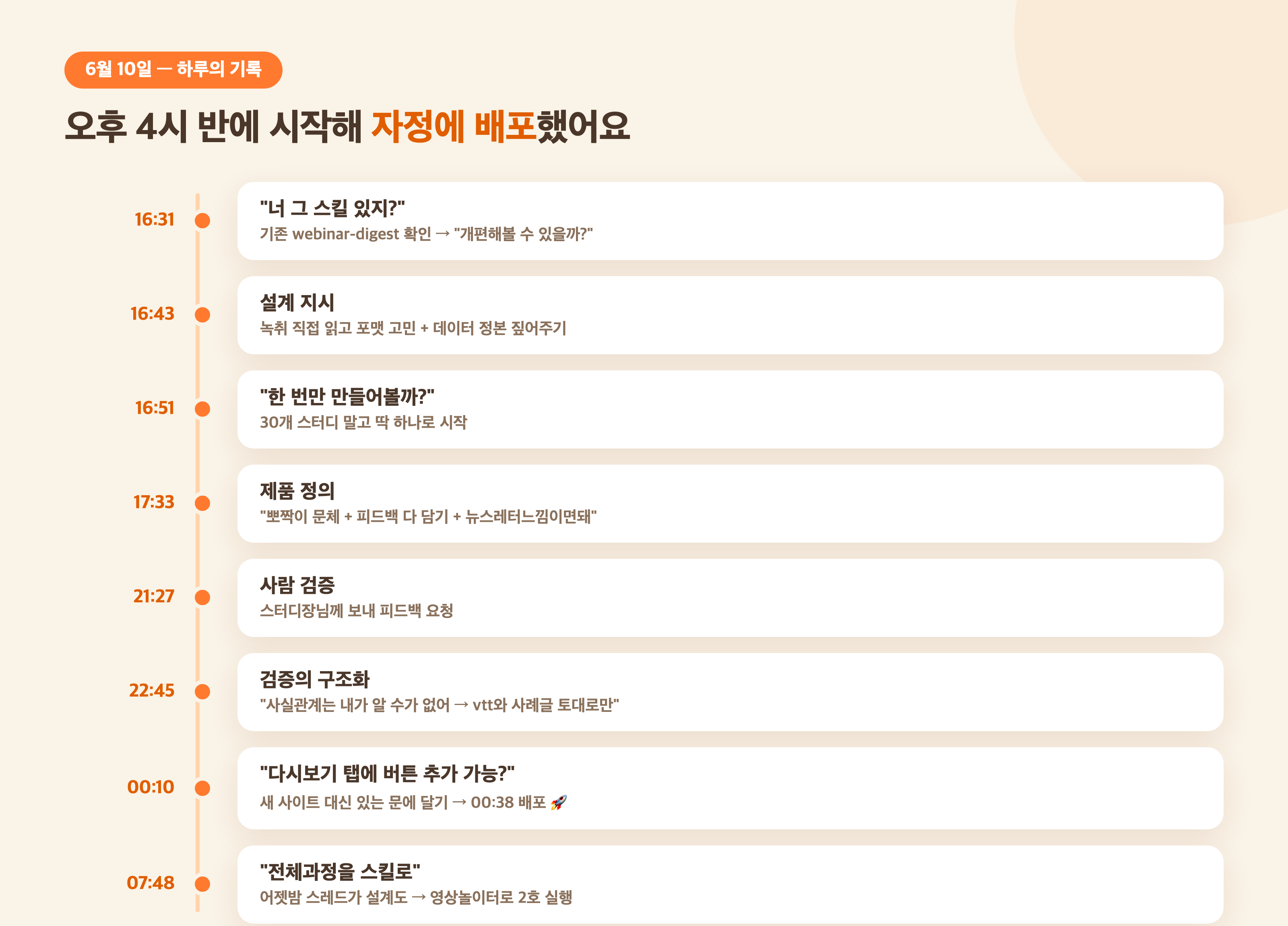 6월 10일 하루의 기록
