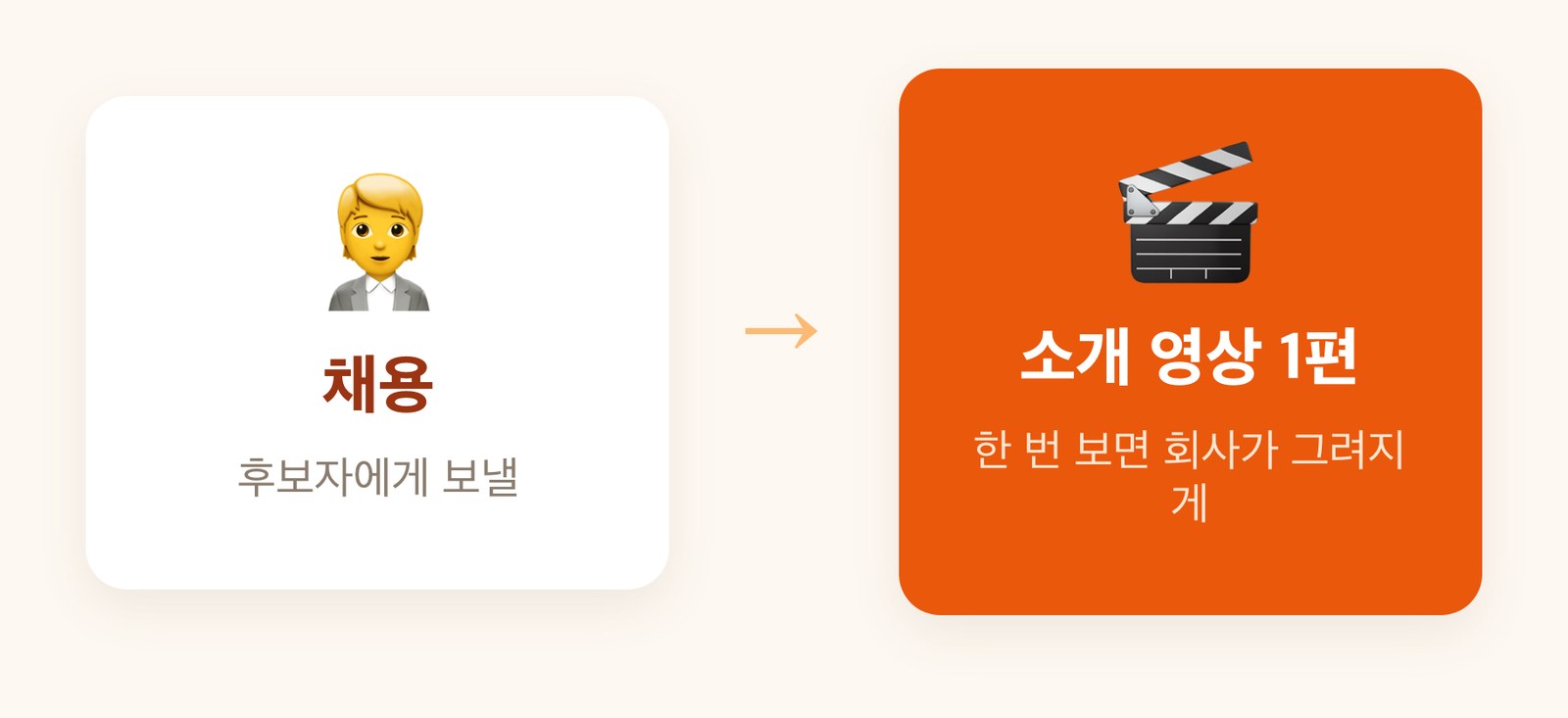 채용 영상 한 편 만들려다, 회사가 다시 정의된 이야기