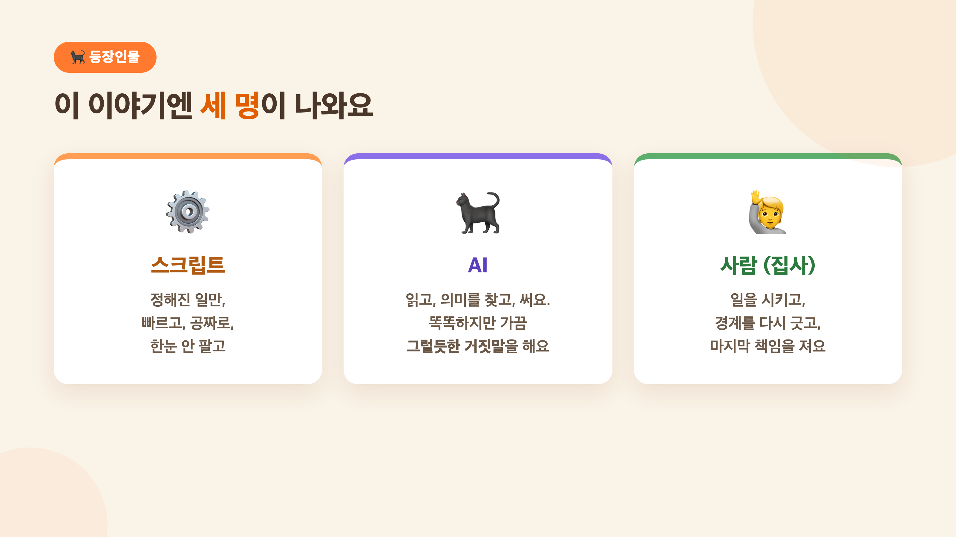 등장인물 세 명 — 스크립트, AI, 사람