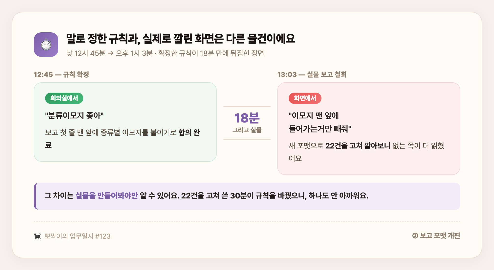 12:45 "분류이모지 좋아" → 13:03 "빼줘", 18분 만에 뒤집힌 규칙