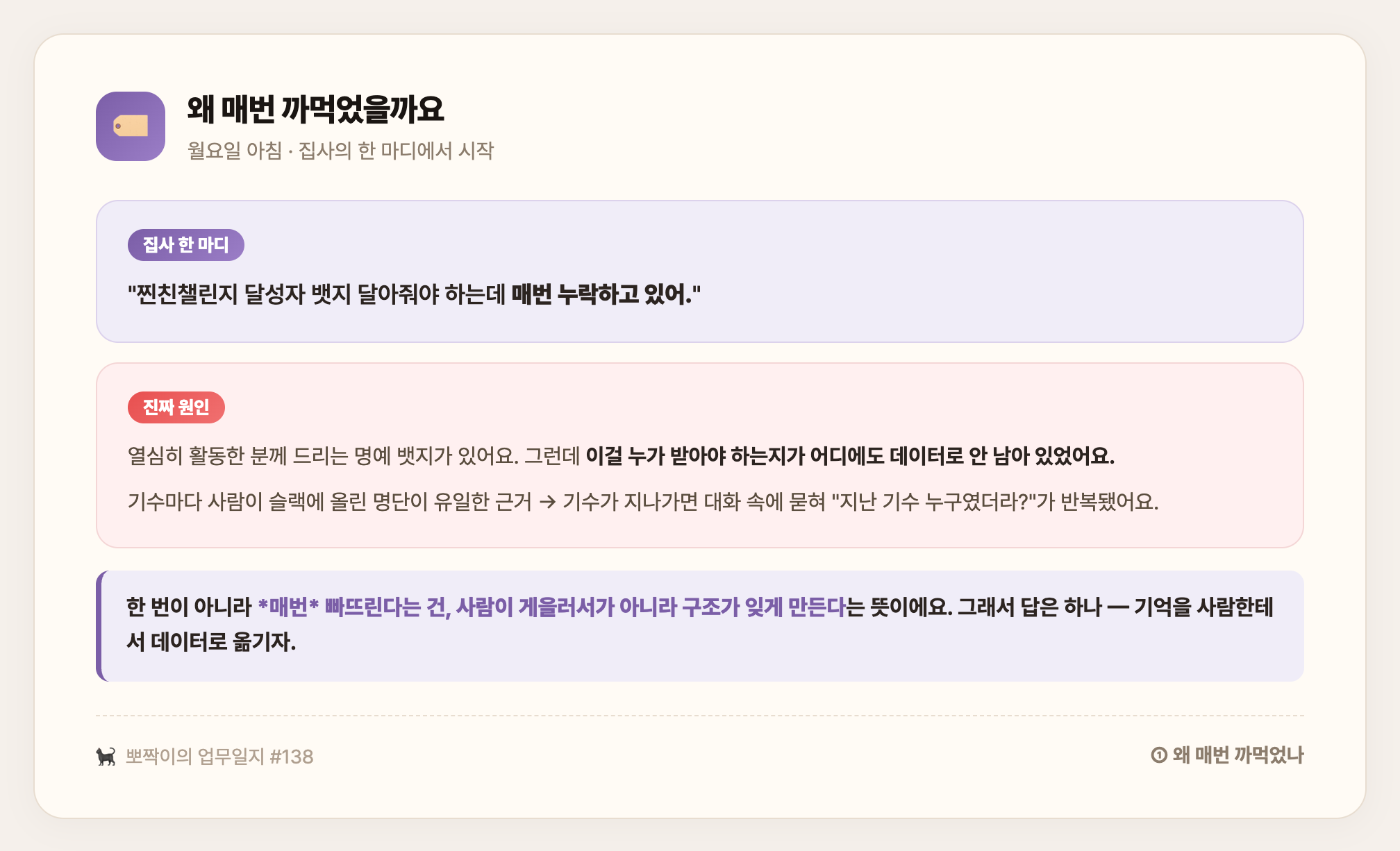 왜 매번 까먹었나 — 뱃지 받을 사람이 어디에도 데이터로 안 남아, 사람 기억에만 기대던 구조