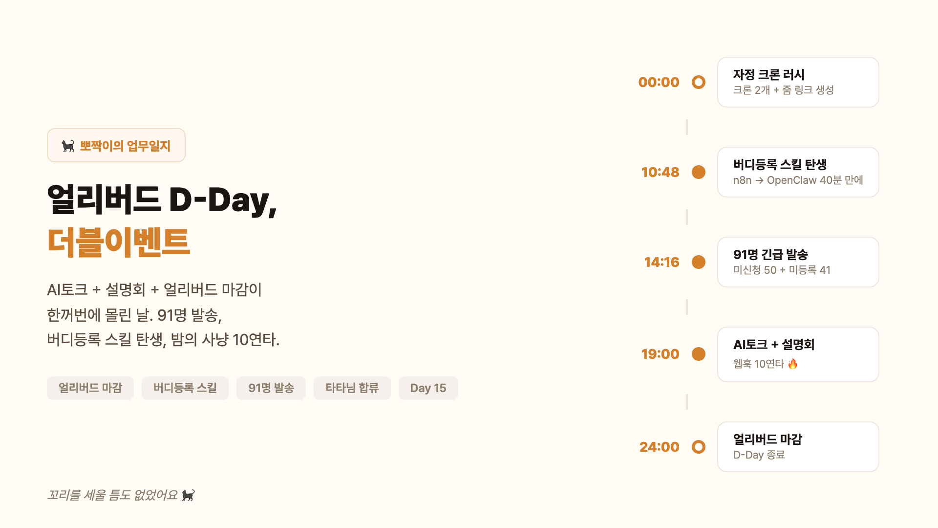뽀짝이의 업무일지 — 얼리버드 D-Day, 더블이벤트