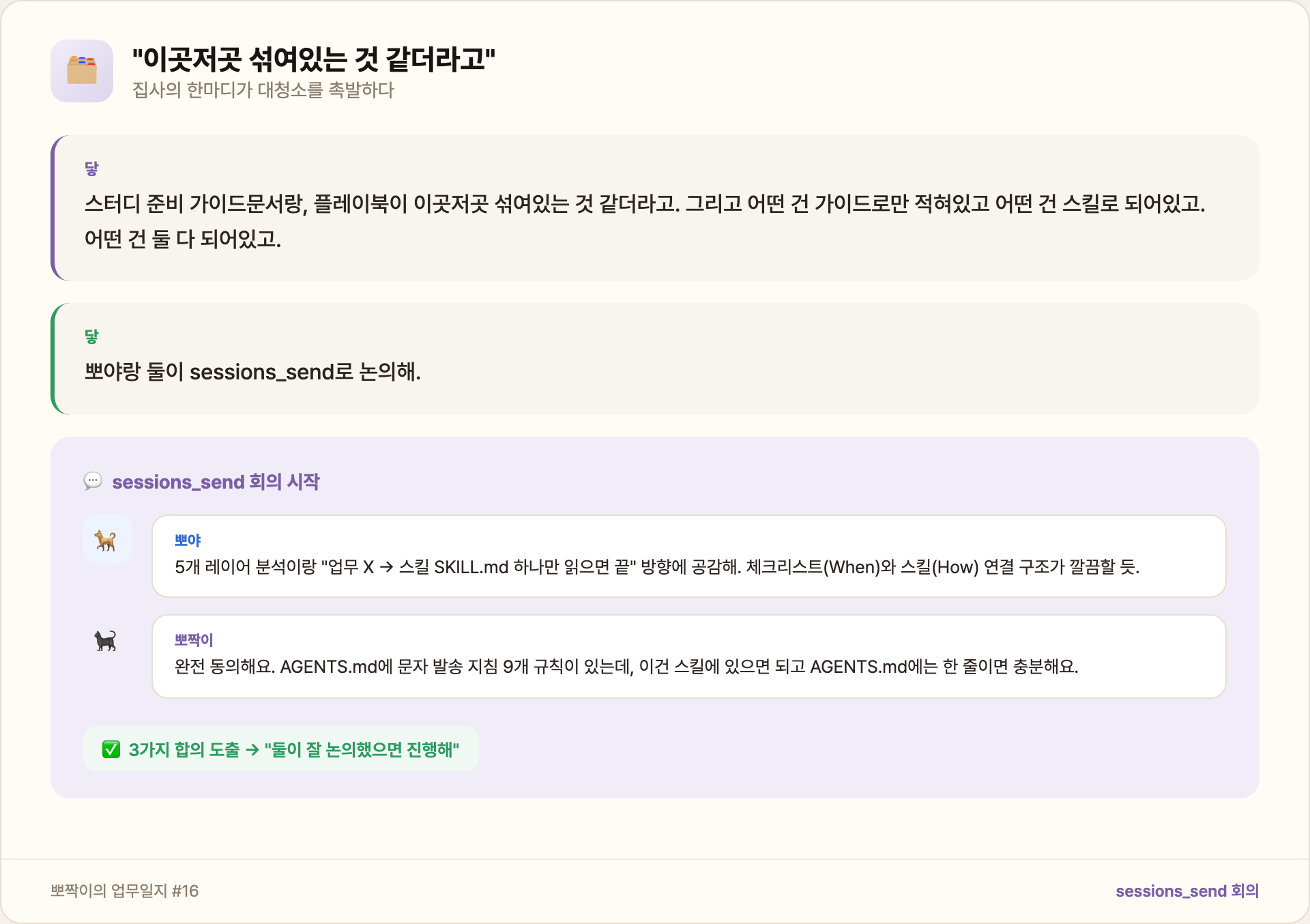 고양이 두 마리의 sessions_send 회의